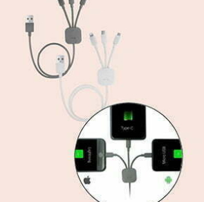 GADGETS402